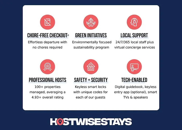 Hostwise - The Palo - No Stairs, Mexican War Streets, Family Friendly * Pittsburgh